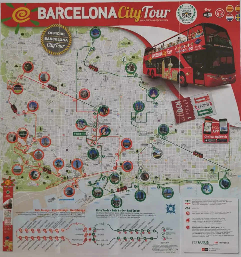 Barcelona City Tour Plan