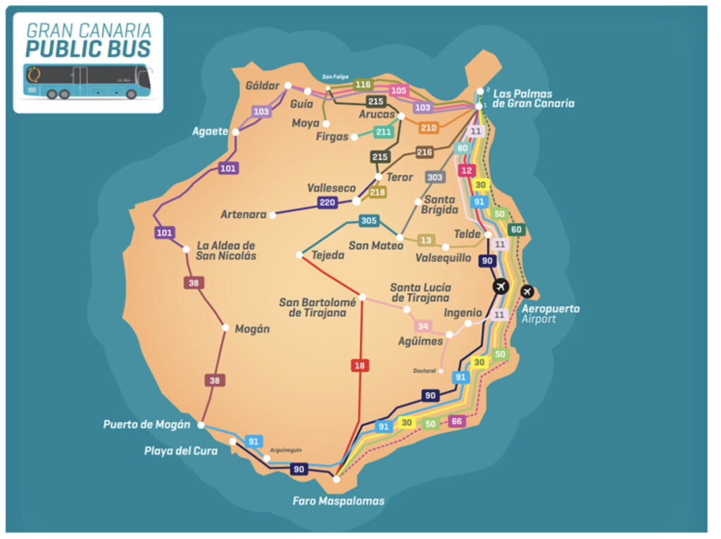 Busnetz in Gran Canaria Las Palmas
