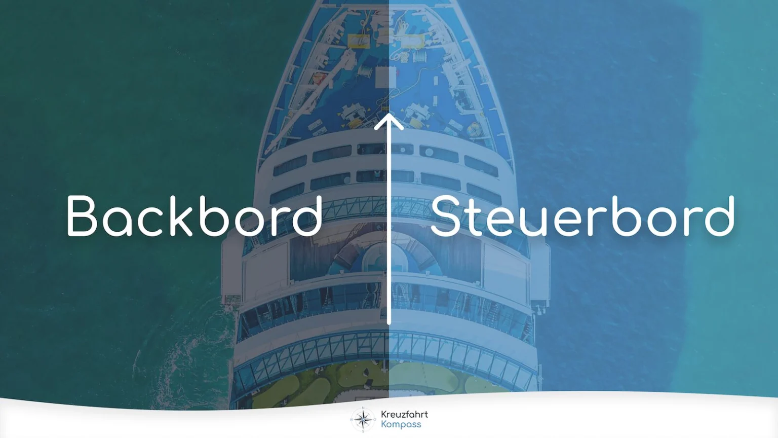 Backbord und Steuerbord bei einem Kreuzfahrtschiff