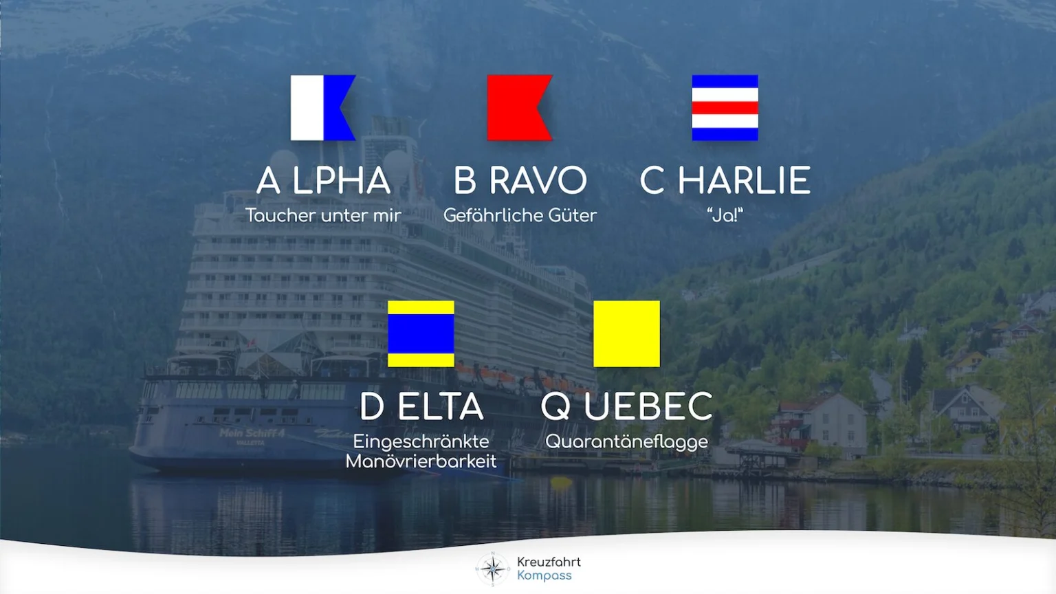 Flaggen-Alphabet bei Kreuzfahrtschiffen