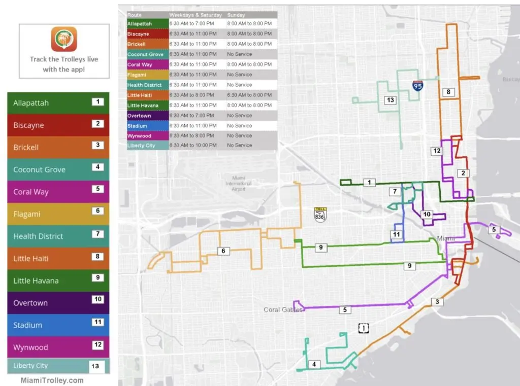 Fahrplan Miami Trolley 