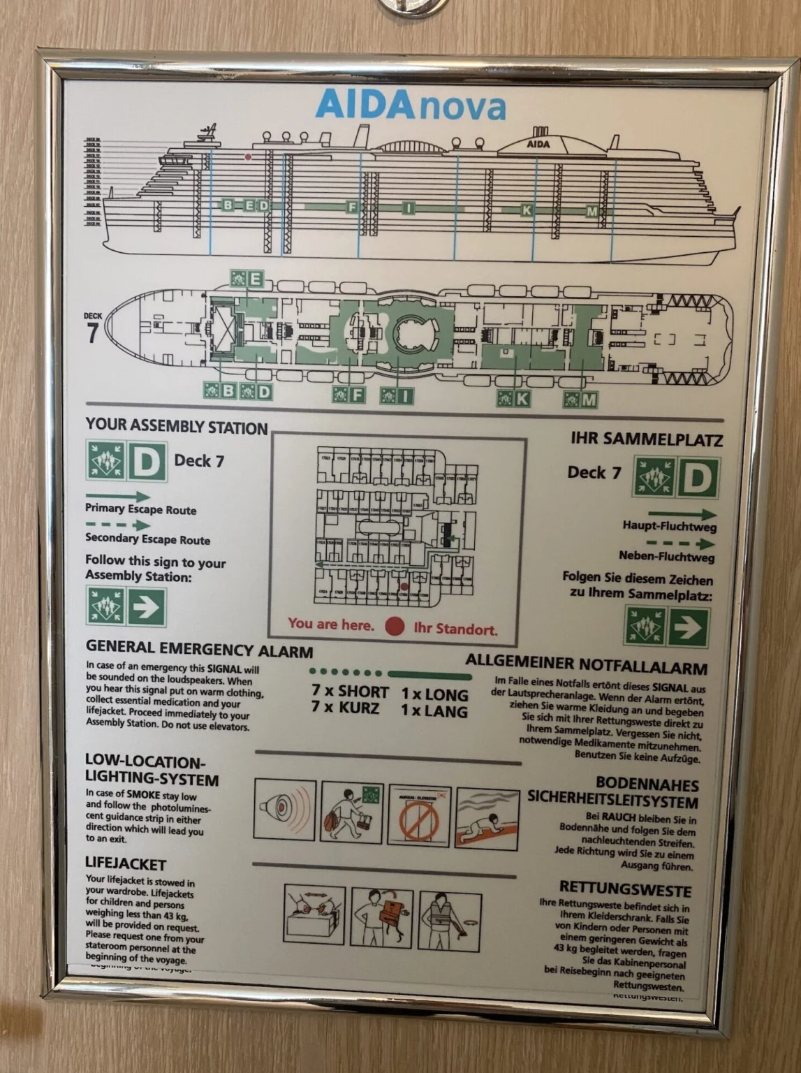 Lageplan der Musterstationen an Bord der AIDAnova