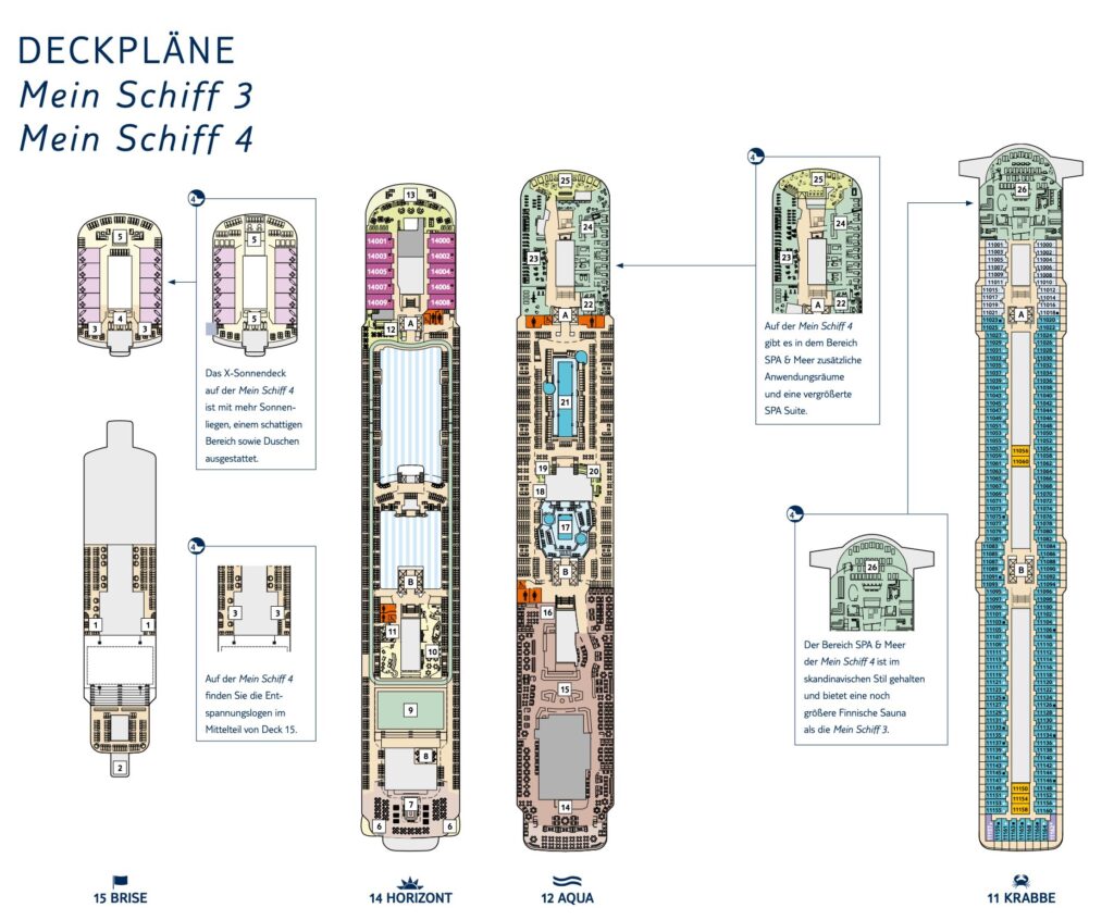 Kreuzfahrtschiff Etagen Plan