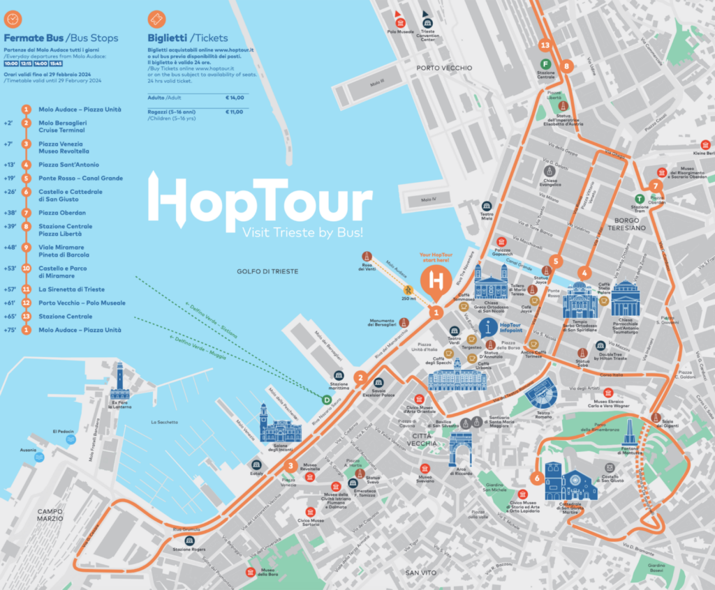 Hop-On-Off Bus Triest