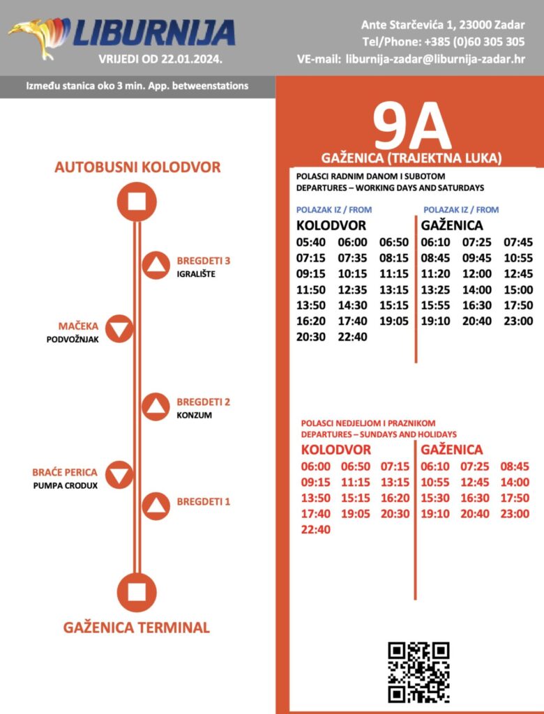 Buslinie Zadar